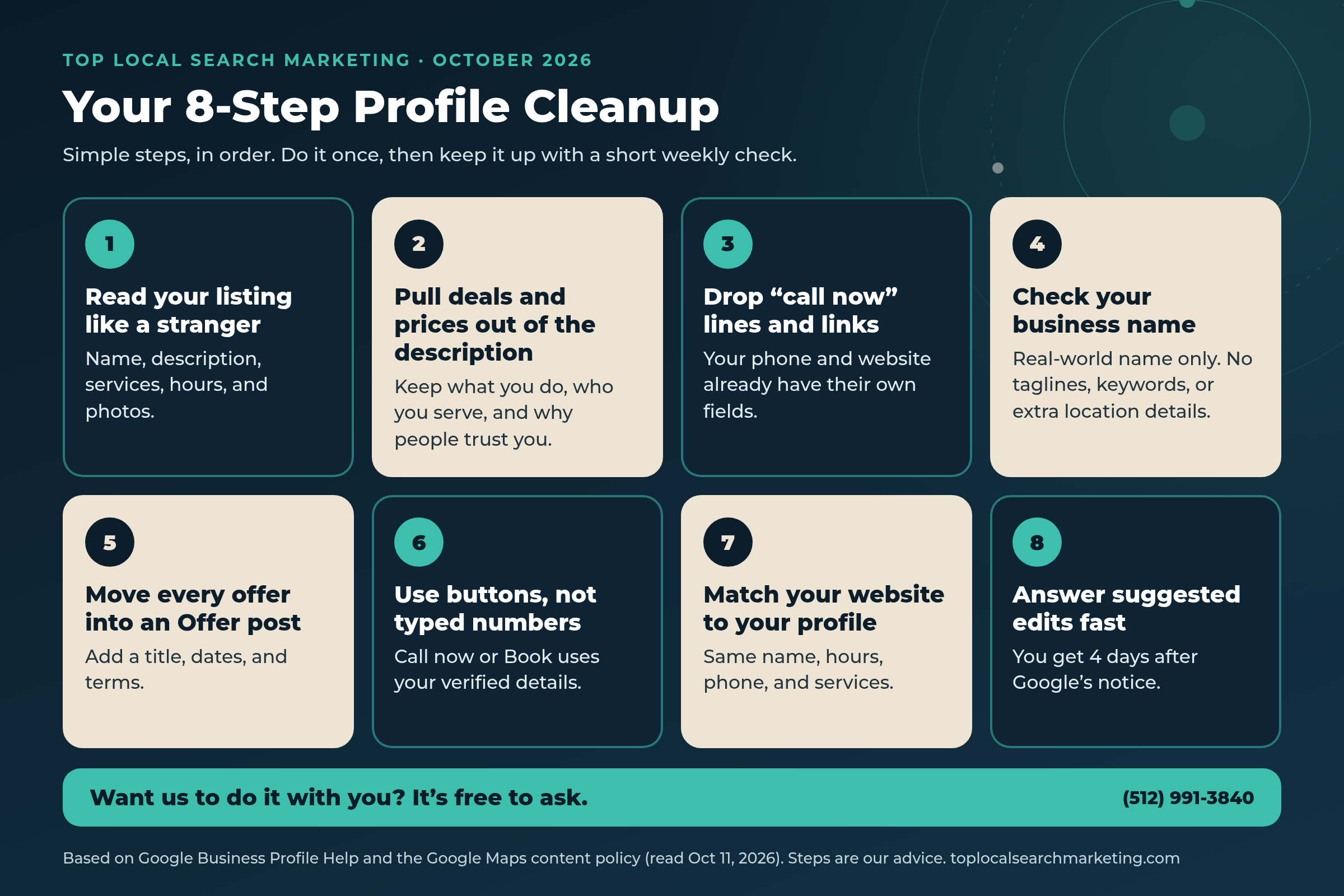Top Local Search Marketing step diagram of an 8-step Google Business Profile cleanup: read your listing, pull deals and prices out, drop call now lines, check your name, move offers into posts, use buttons, match your website, and answer suggested edits