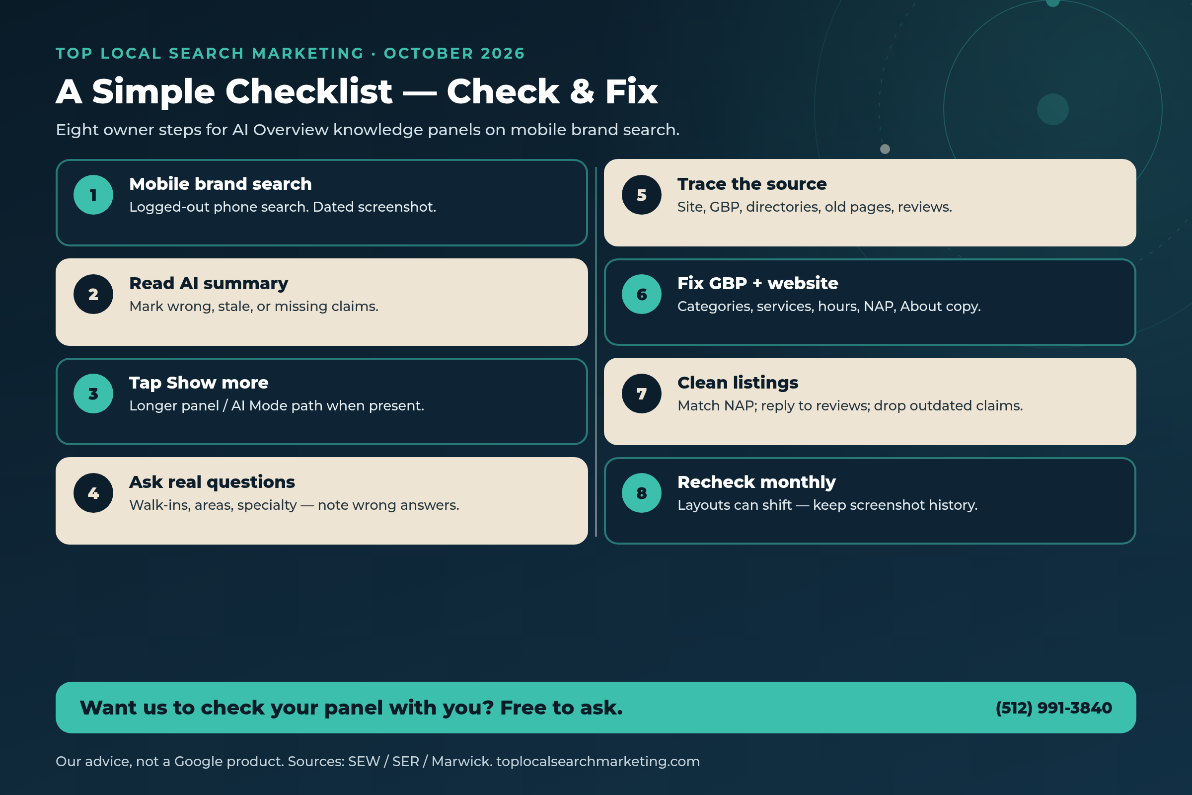 Top Local Search Marketing simple eight-step checklist diagram: search your name on mobile, read the AI summary, tap Show more, ask customer questions, trace errors, fix GBP and site, clean directories and reviews, and recheck monthly