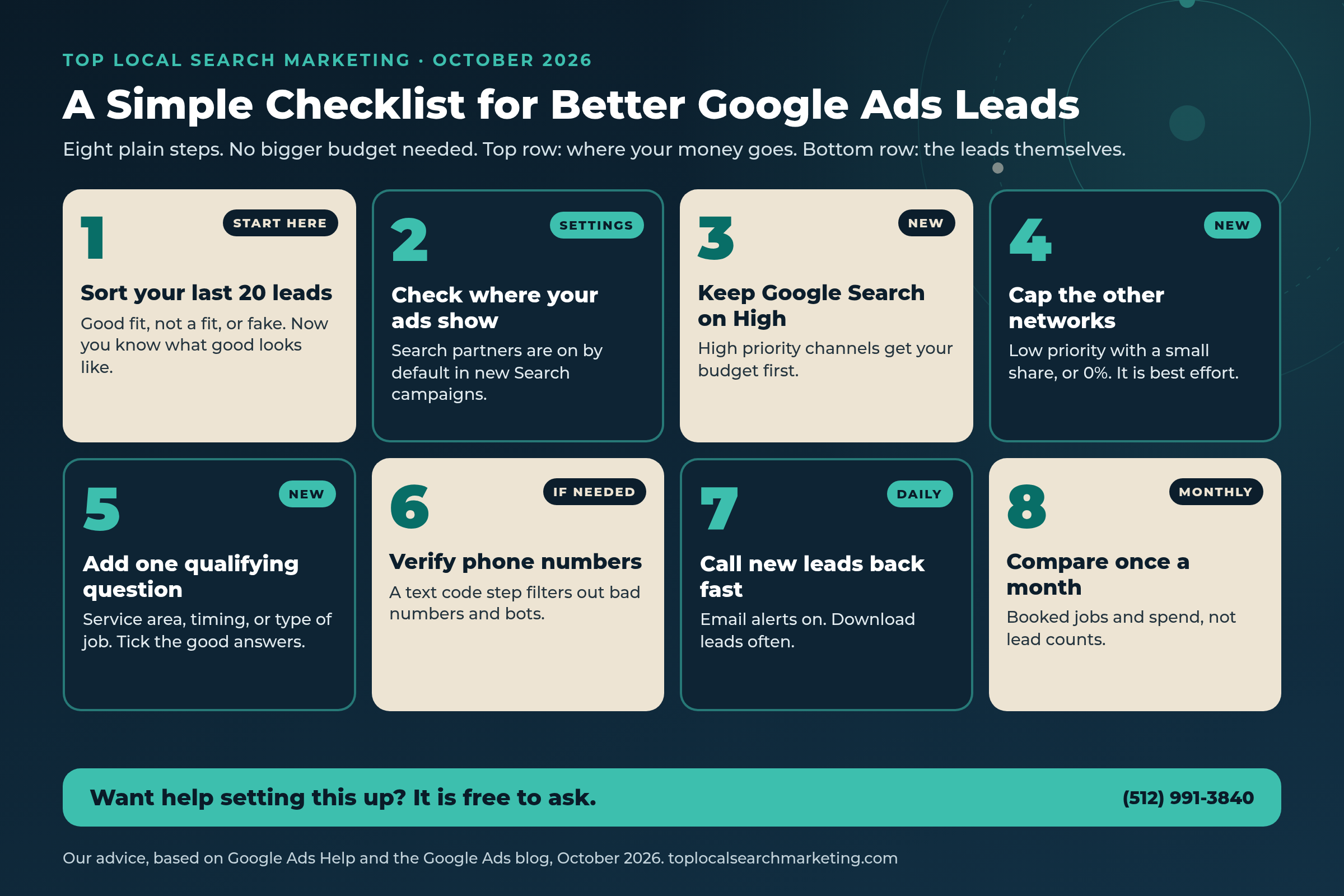 Top Local Search Marketing simple eight-step checklist graphic for better Google Ads leads: sort your last 20 leads, check where ads show, keep Google Search first, cap partner spend, add one qualifying question, verify phone numbers, call back fast, and compare monthly