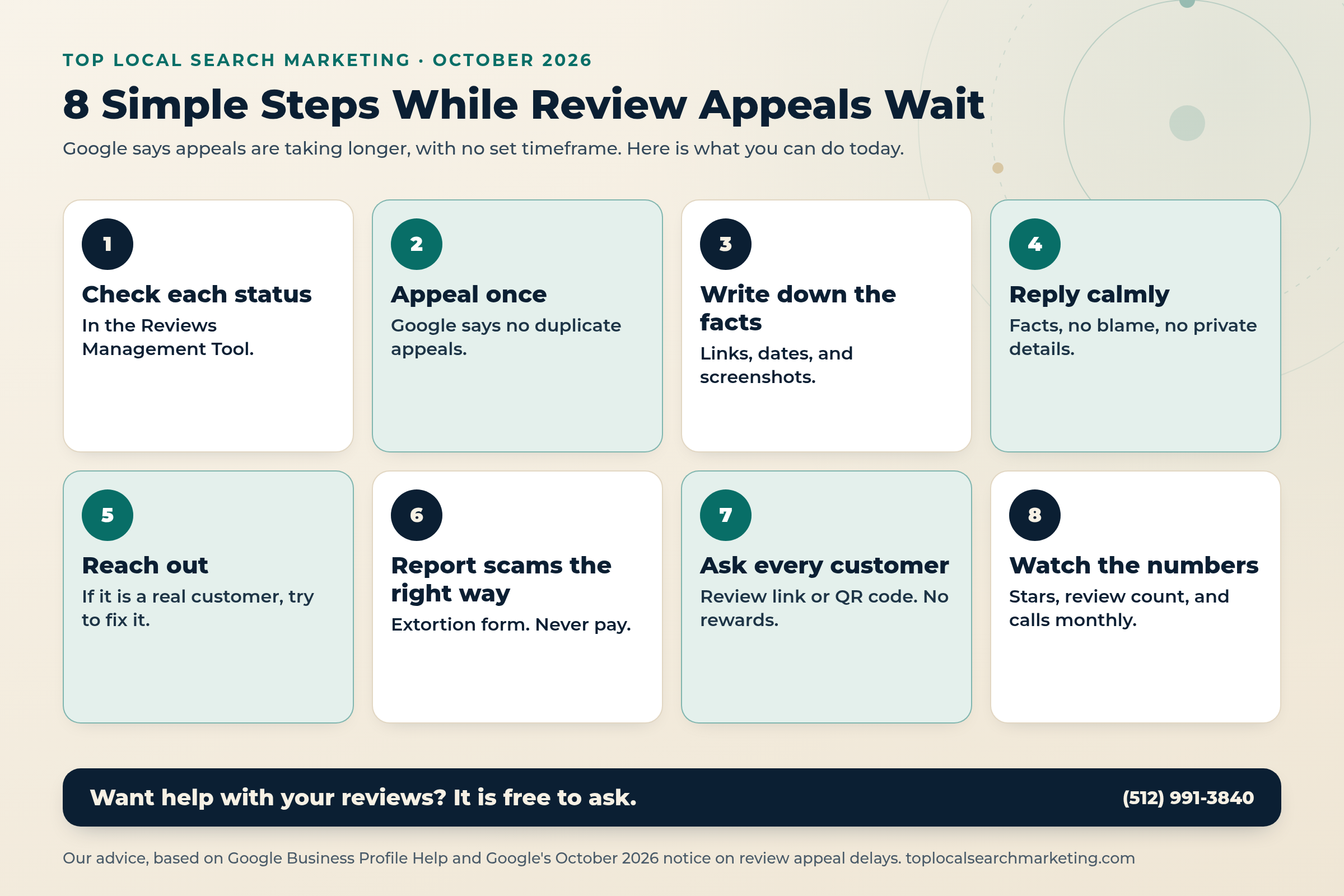 Top Local Search Marketing graphic with eight simple steps to protect your Google rating while review appeals are delayed